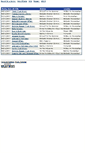 Mobile Screenshot of adbri-frame.bigredsky.com